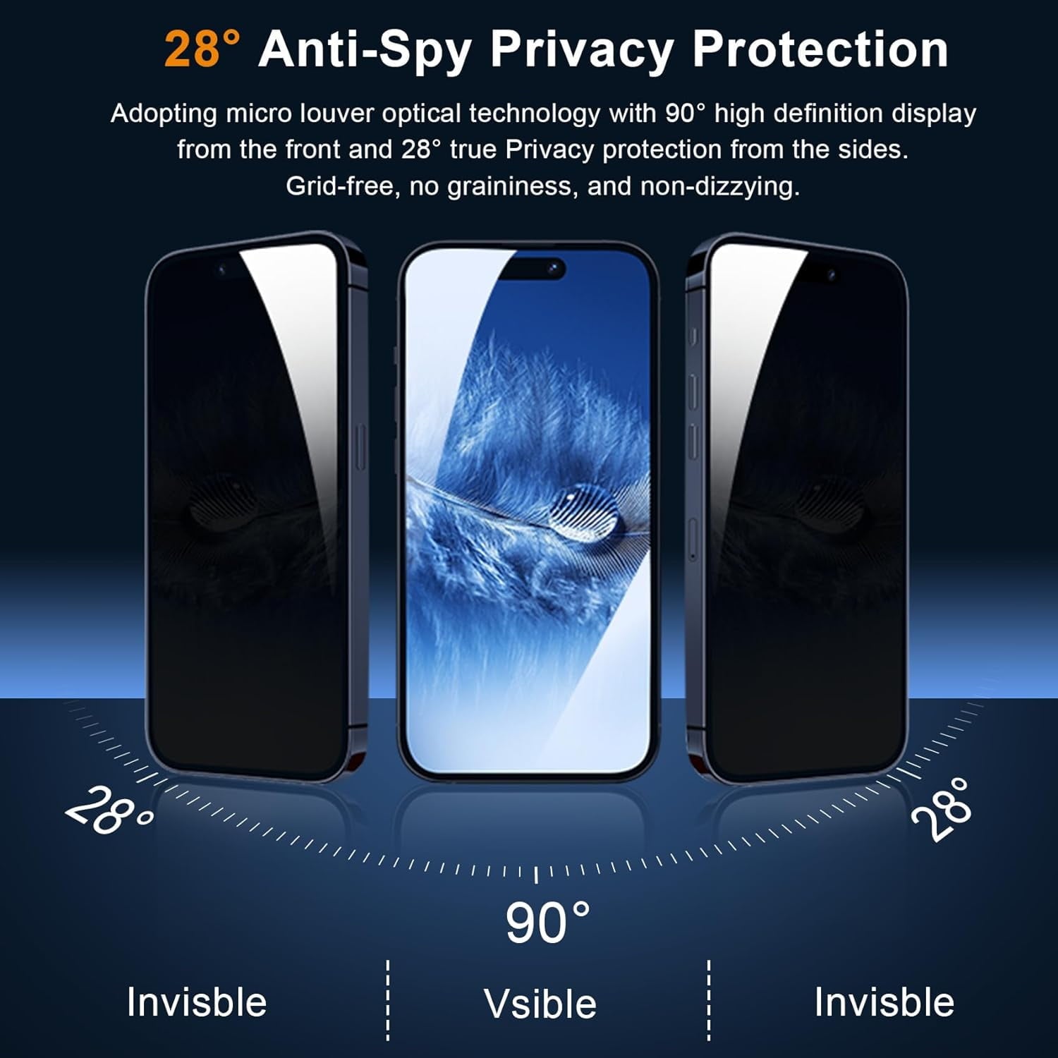 HiMag Anti-Spy Privacy Tempered Glass Screen Protector Pack