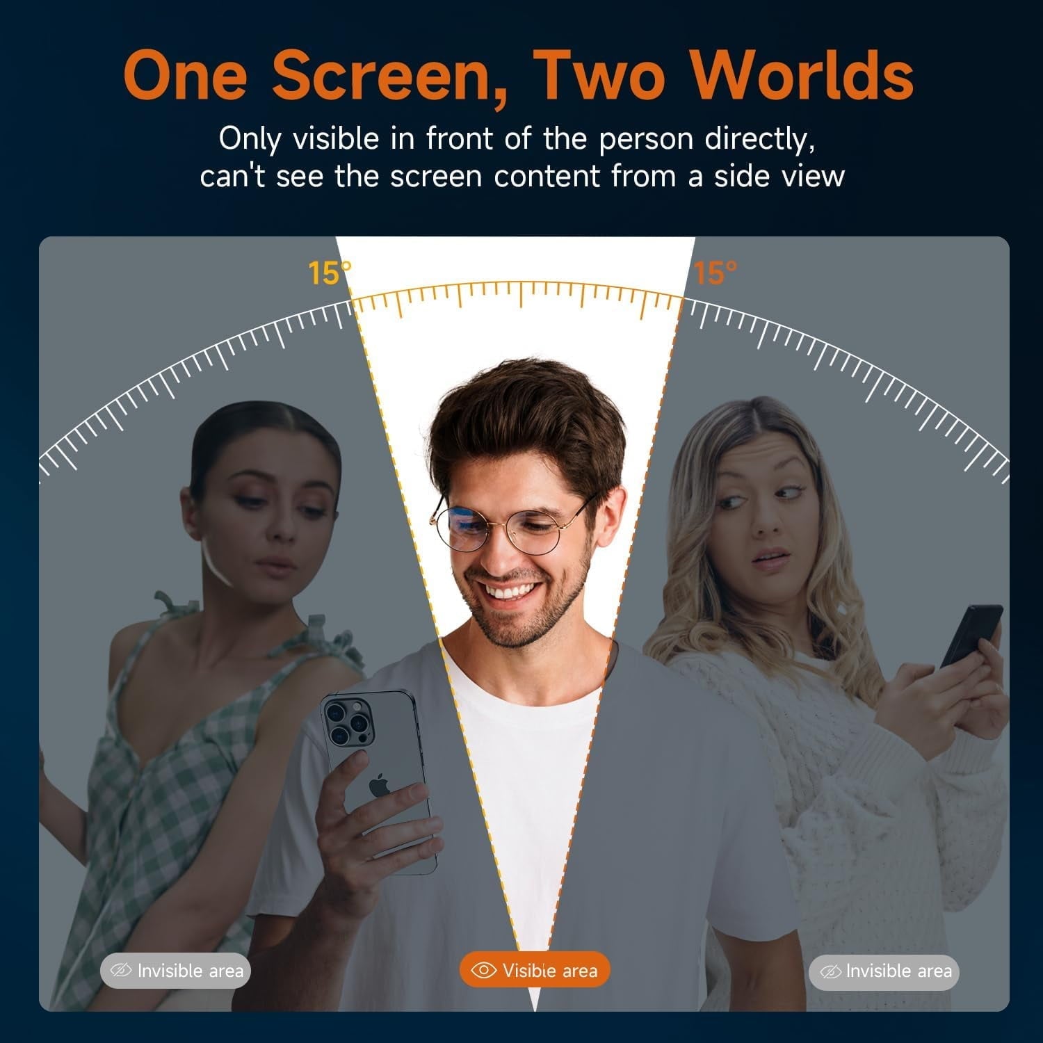 HiMag Anti-Spy Privacy Tempered Glass Screen Protector Pack